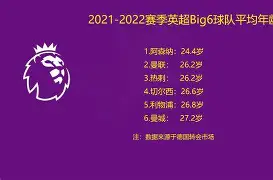 英雄资料-意甲第一轮高清组图央视网